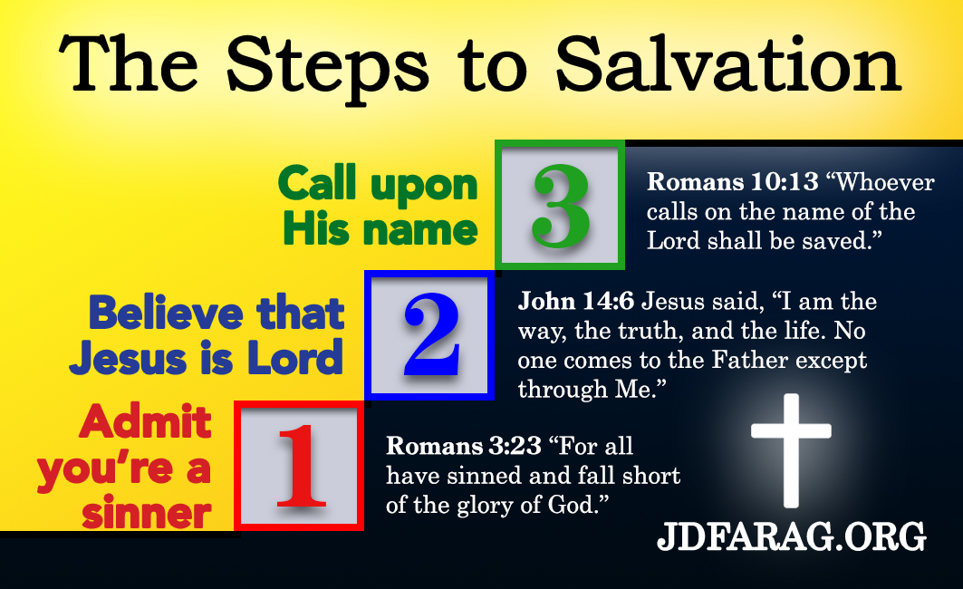 ABCs of Salvation Tract